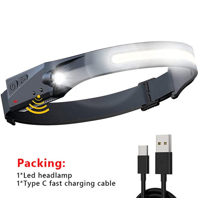 LED Headlamp COB Head Lamp with Built-in Battery Flashlight USB Rechargeable Head Torch 5 Lighting Modes Weatherproof Head Light
